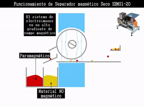 separador-magnetico-seco-sems1-20